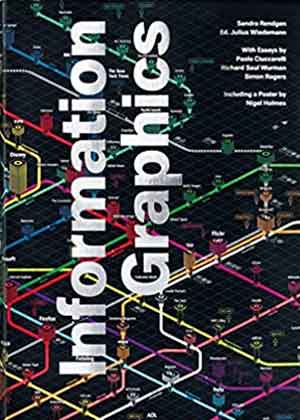 Information Graphics